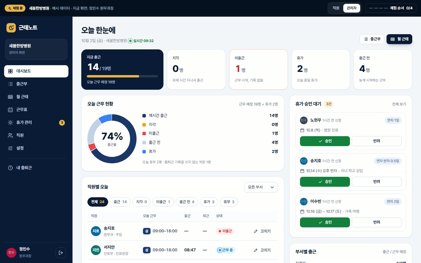 병원 출퇴근·연차 프로그램 화면